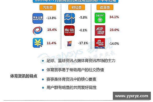 关于米兰